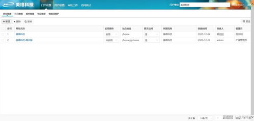 CMS系统 从建站到内容管理，如何为组织提速增效